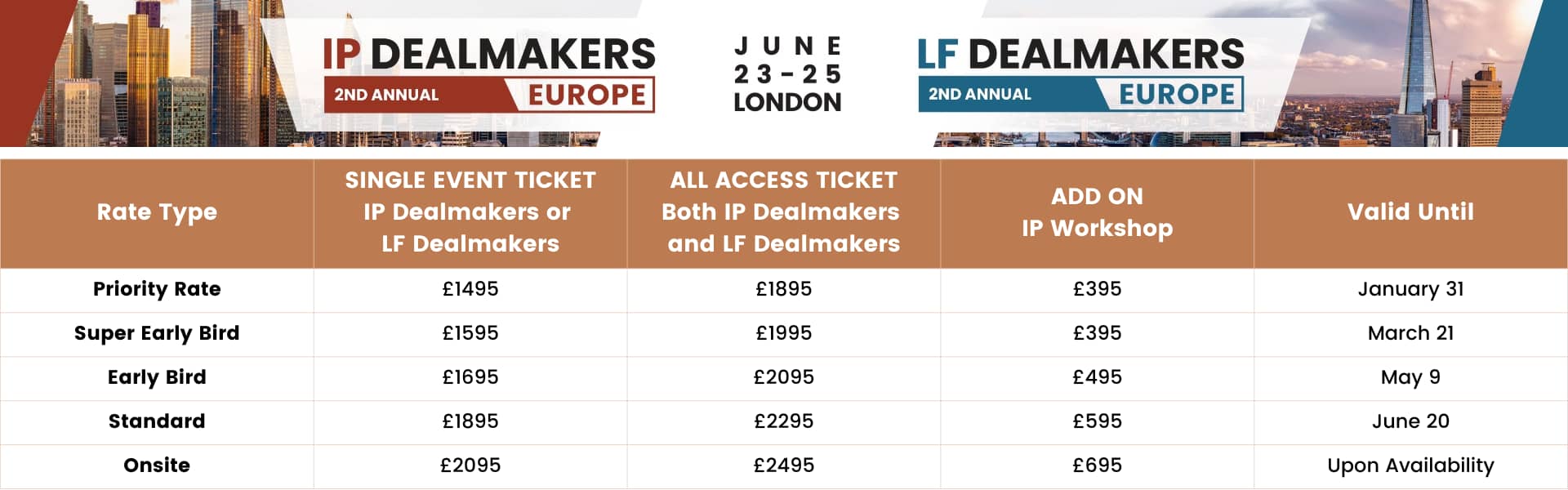 2nd Annual IP Dealmakers Europe and 2nd Annual LF Dealmakers Europe Pricing Chart